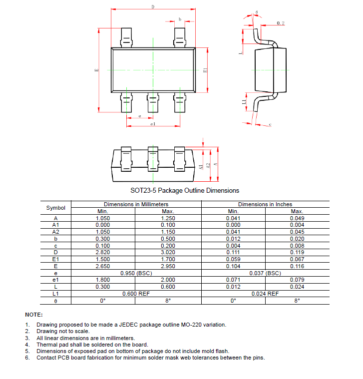 SCT71403F33QDVAR
