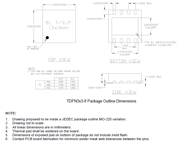 SCT71403F33QDVAR