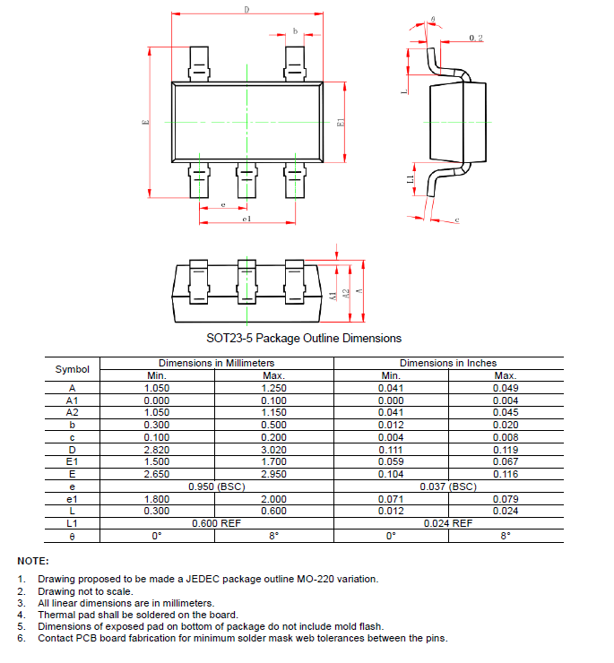 SCT71403F33TWDR